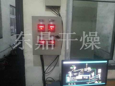 酒糟烘干機